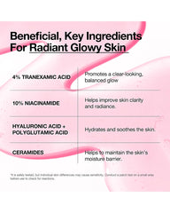 Anua Niacinamide 10+ TXA 4 Serum key ingredients and skin benefits infographic