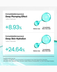Anua PDRN serum with hyaluronic acid and hydrolyzed collagen