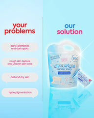 Hikari Ultra Bright Miracle Soap skincare infographic highlighting concerns including blemishes, uneven skin tone and dry skin