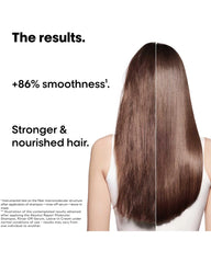 L'Oréal Absolut Repair Molecular results graphic featuring long smooth brown hair and the brand's 86 percent smoothness claim