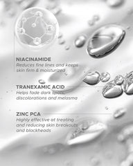 Luxe Organix Miracle Repair Luminous Bright Serum benefits with niacinamide, brightening care and support for reducing the appearance of dark spots and uneven skin tone