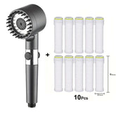 High-Pressure Filtered Shower Head with 10 Replacement Cartridges – 25cm