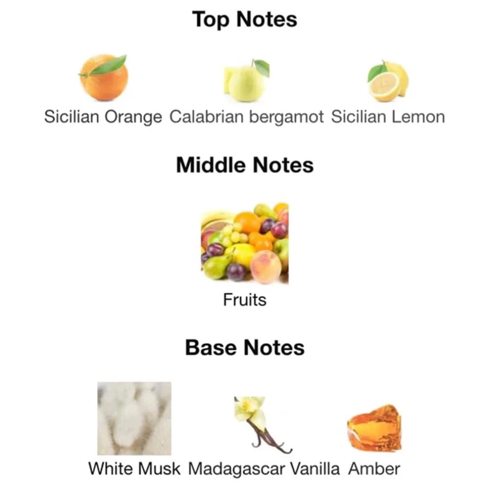 عطر اكس جویوس أكوا بيورا للنساء – او دو بارفيوم زهري فاكهي – 75 مل