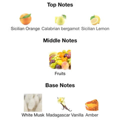 عطر اكس جویوس أكوا بيورا للنساء – او دو بارفيوم زهري فاكهي – 75 مل