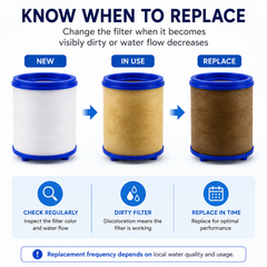 Experience Crystal-Clear Water with Our Premium Water Purifier Filter