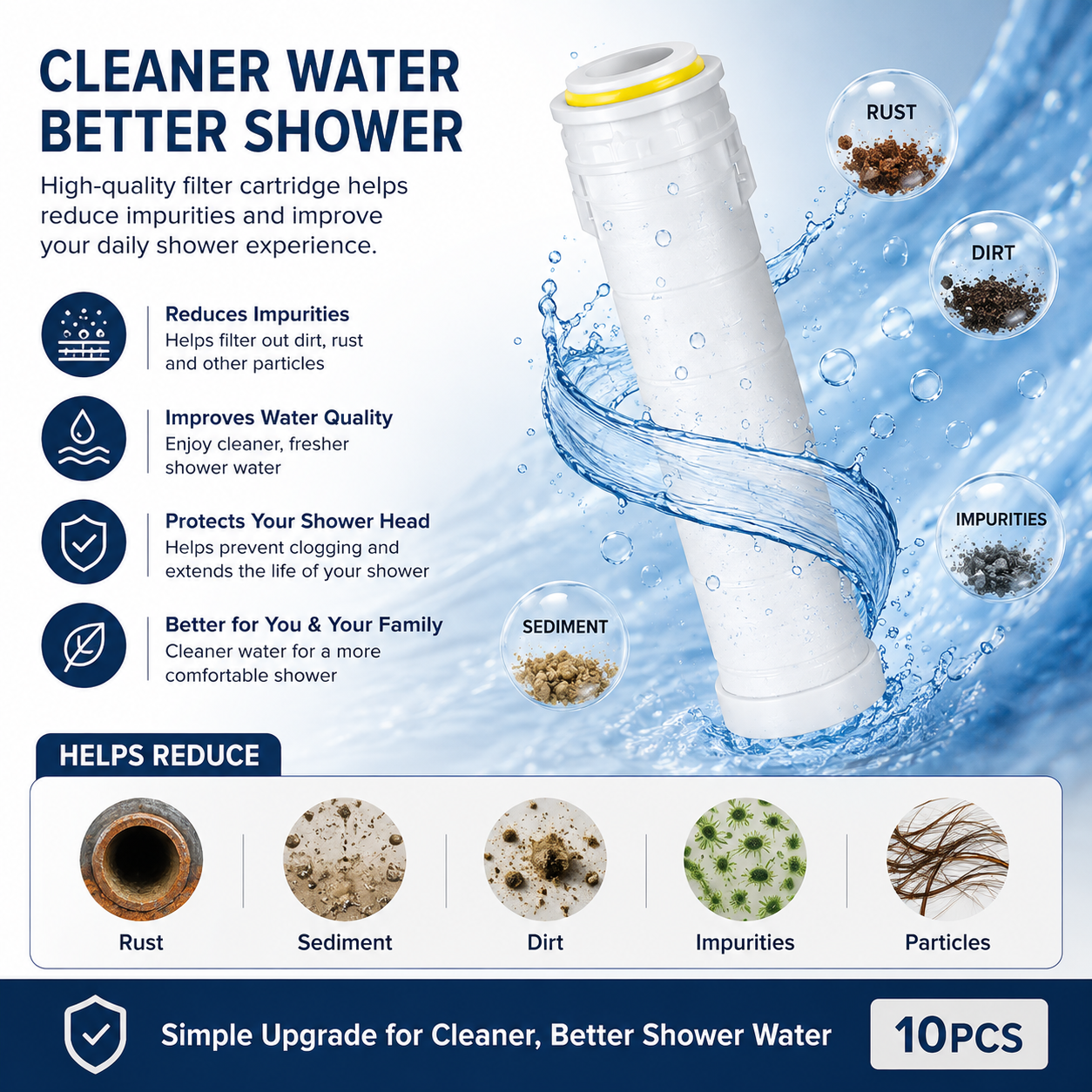 Protect Your Skin and Hair with Our Premium 10-Pcs Shower Filter Set