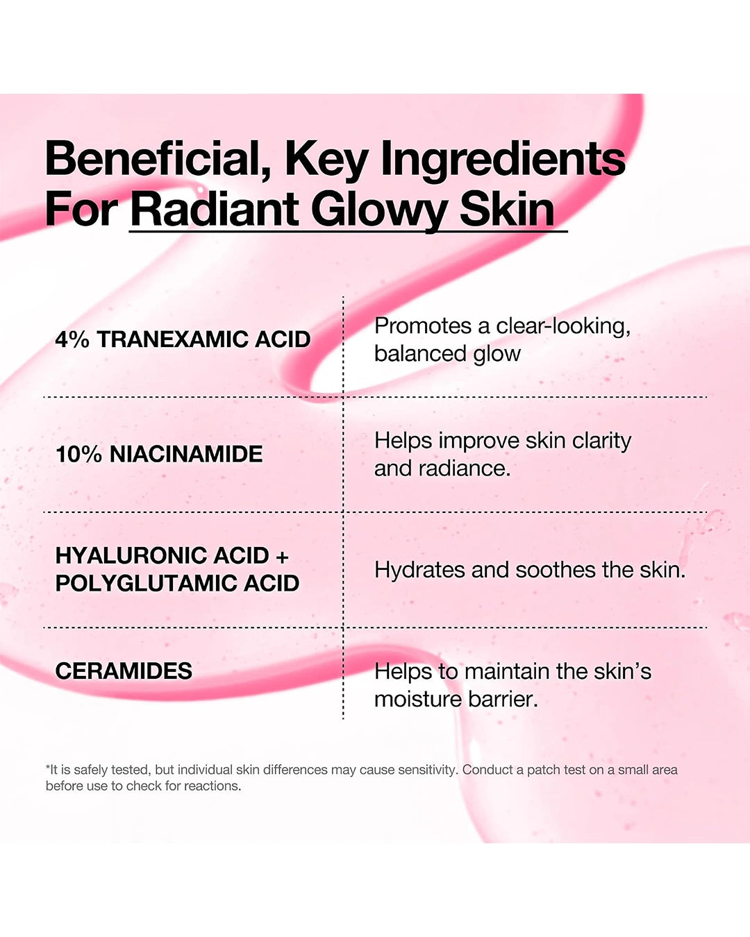 Anua Niacinamide 10+ TXA 4 Serum key ingredients and skin benefits infographic