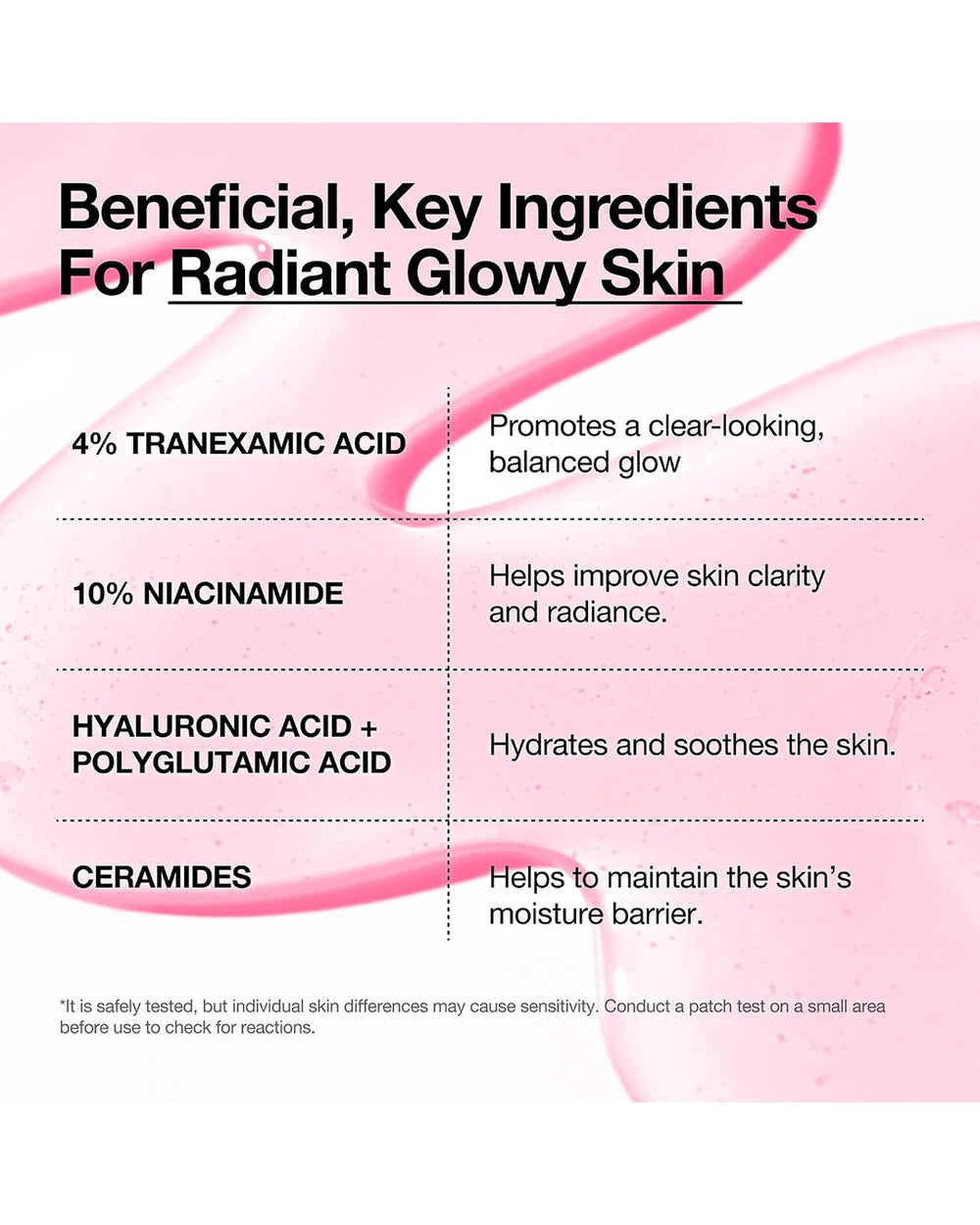 Anua Niacinamide 10+ TXA 4 Serum key ingredients and skin benefits infographic