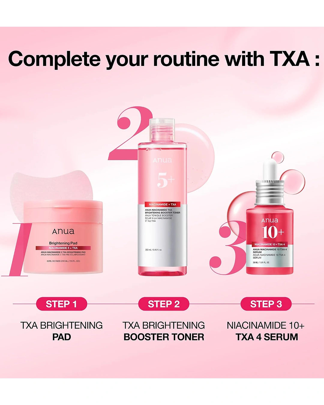 Anua Niacinamide 10+ TXA 4 Serum skincare routine guide with related products