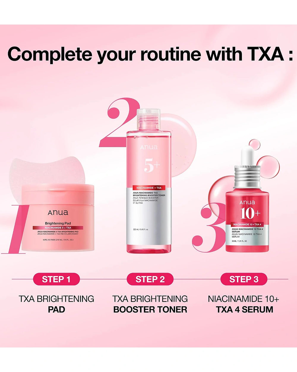 Anua Niacinamide 10+ TXA 4 Serum skincare routine guide with related products