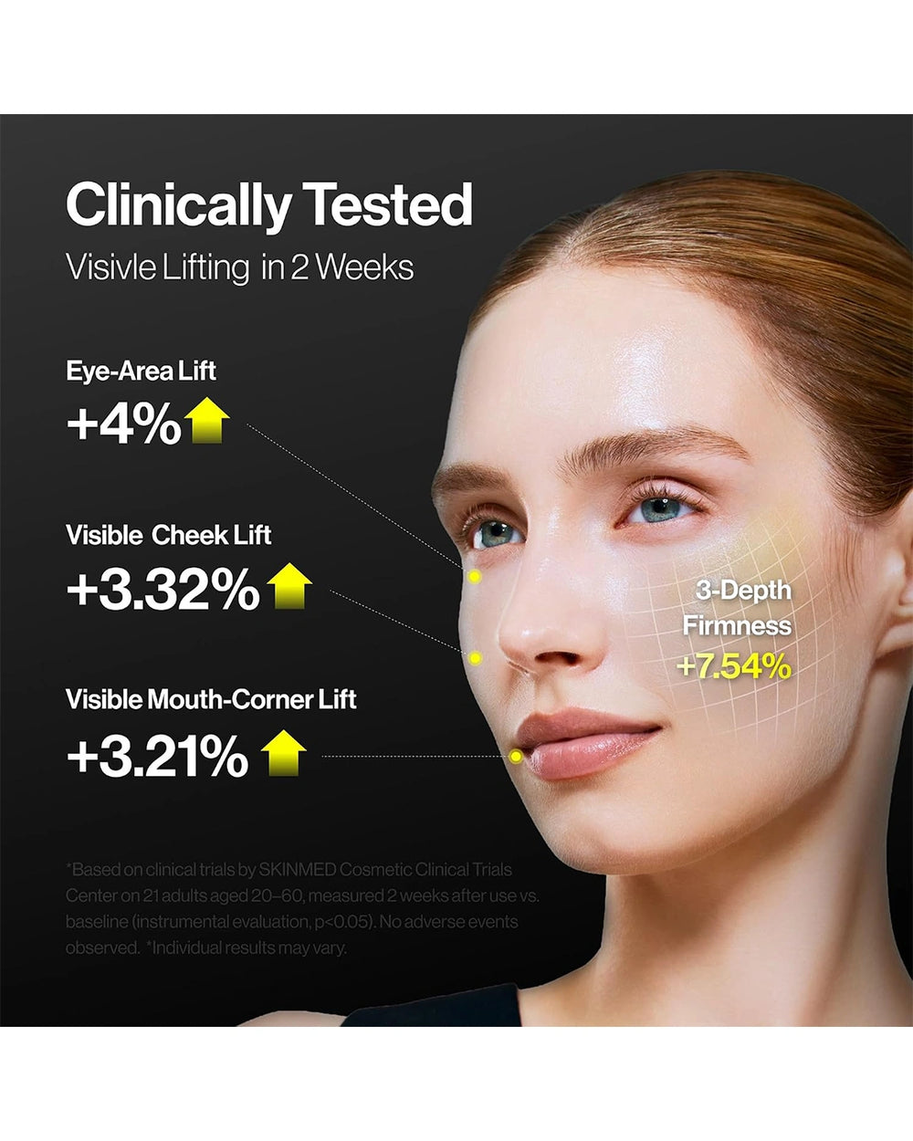 Celimax Retinal Shot Tightening Booster clinical test infographic showing improvements in facial firmness and visible lifting after two weeks