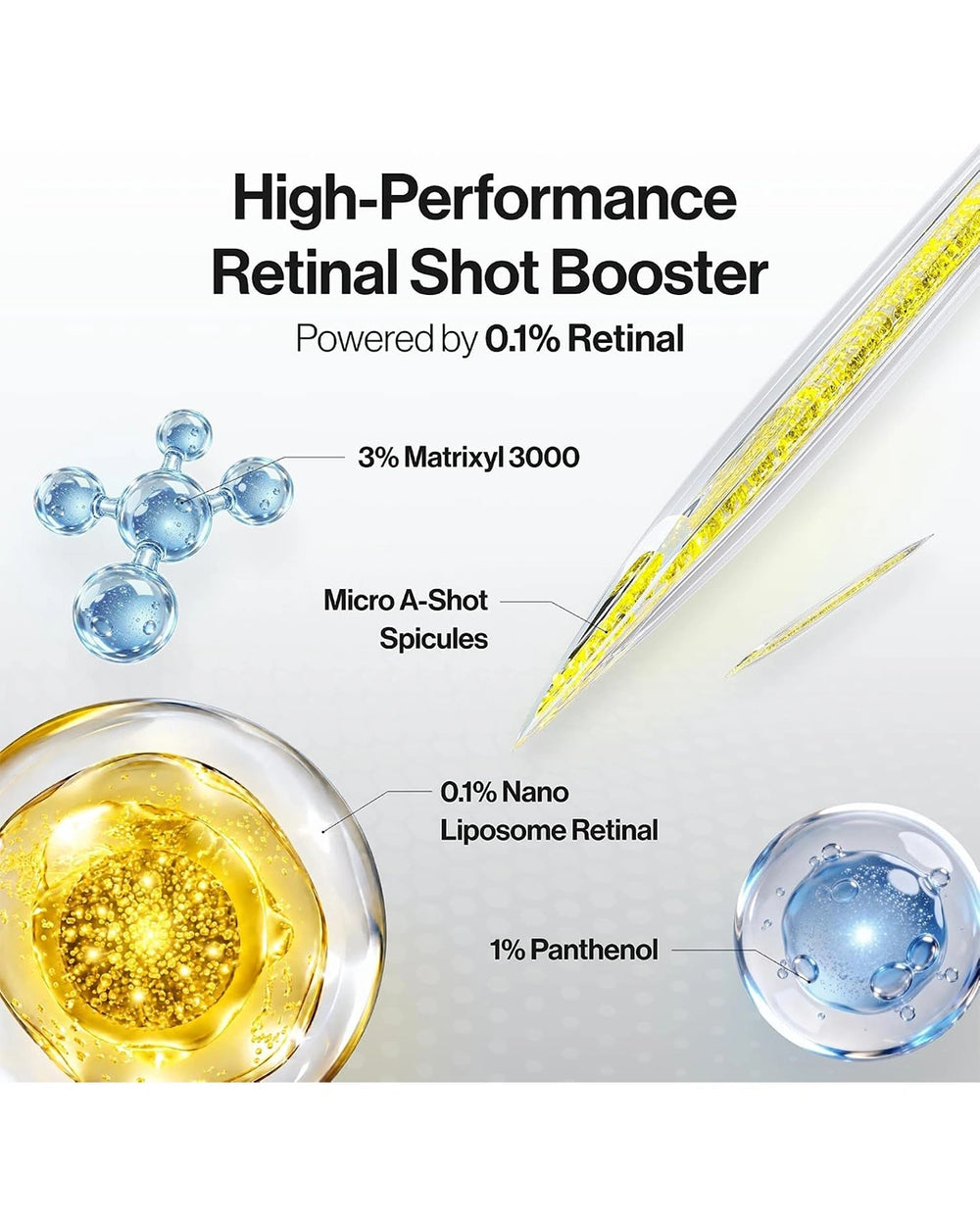 Celimax Retinal Shot Booster infographic featuring 0.1% retinal, 3% Matrixyl 3000 peptides, 1% panthenol and A-Shot technology