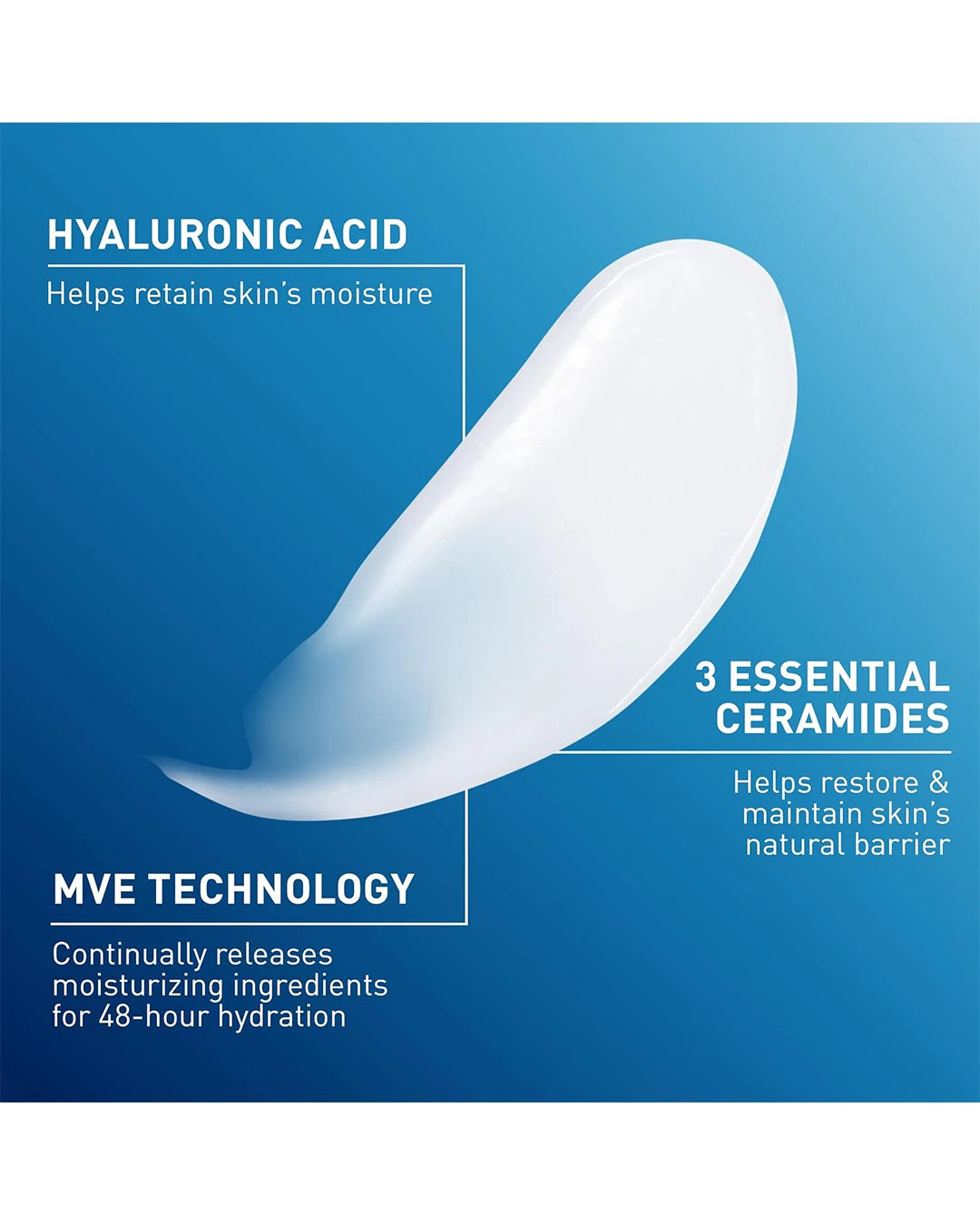 CeraVe Daily Moisturizing Lotion with hyaluronic acid, 3 essential ceramides and MVE Technology
