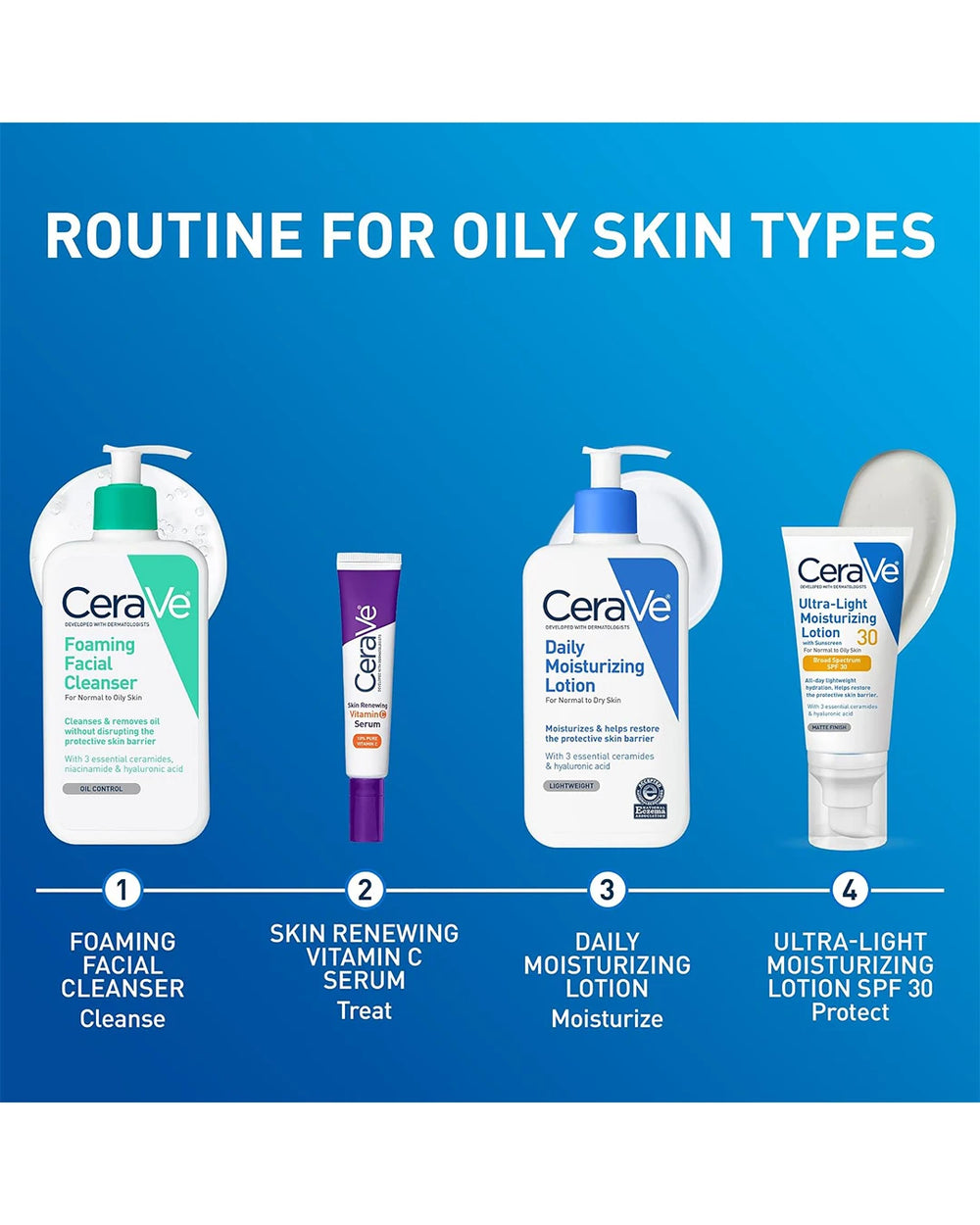 CeraVe skincare routine with Foaming Facial Cleanser and Daily Moisturizing Lotion