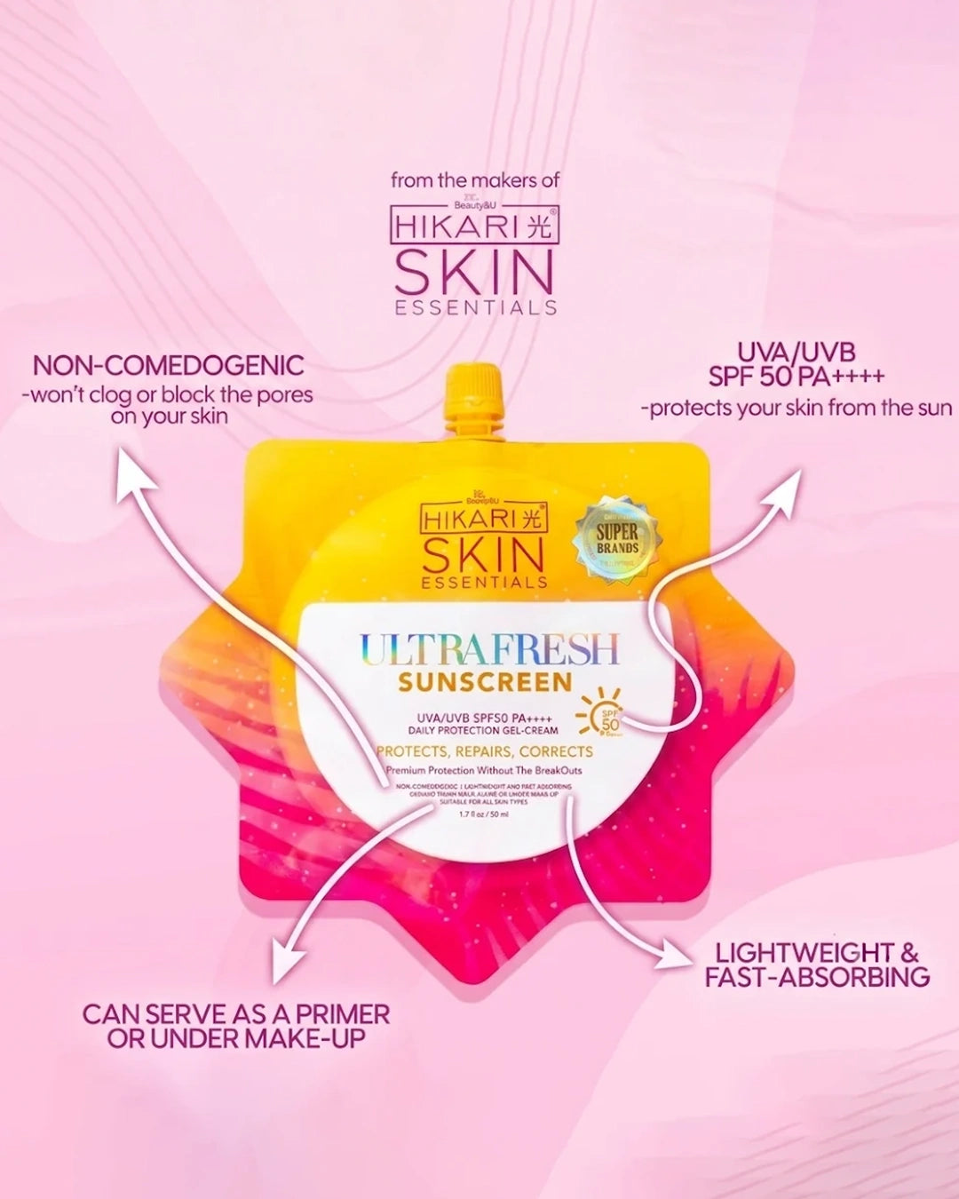 Hikari Skin Essentials UltraFresh SPF50 PA++++ sunscreen infographic highlighting non-comedogenic gel-cream texture UVA UVB protection and lightweight fast absorption