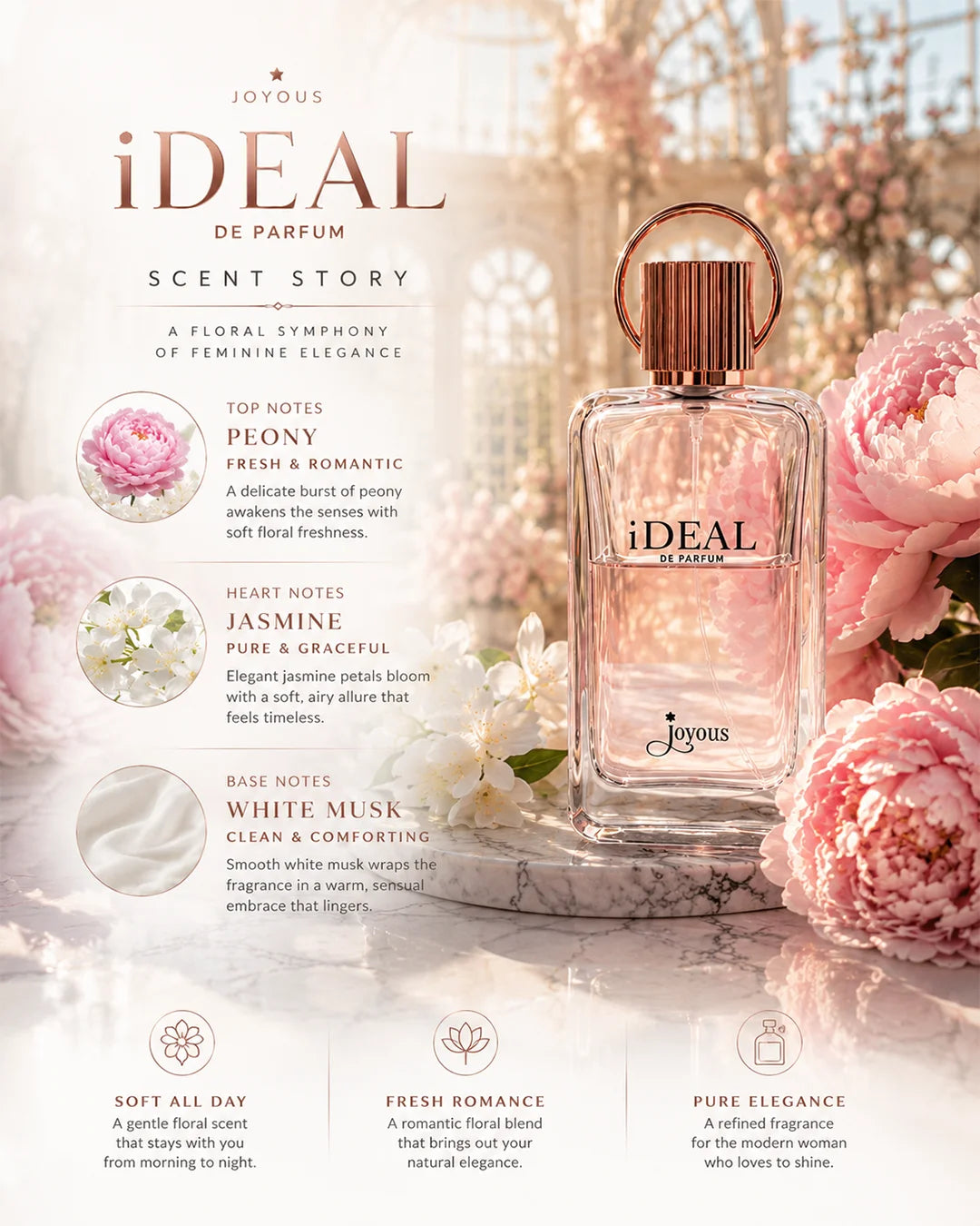 عطر آيديال جويَس النسائي أو دو بارفان 100 مل