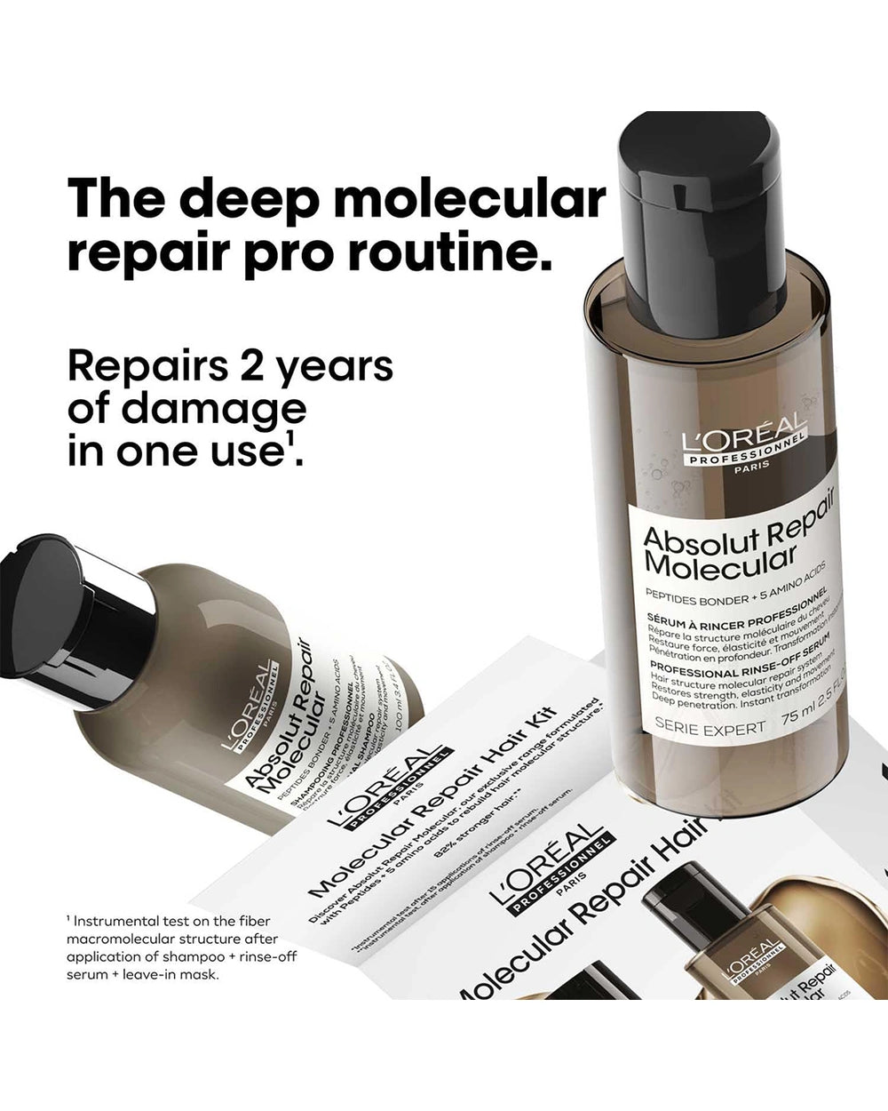 L'Oréal Absolut Repair Molecular deep repair routine promotional image featuring professional rinse-off serum and damaged hair care benefits