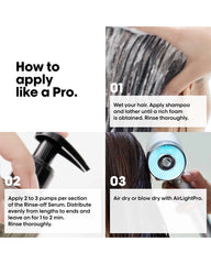 L'Oréal Absolut Repair Molecular application guide showing shampoo use on wet hair and rinse-off serum applied to lengths and ends