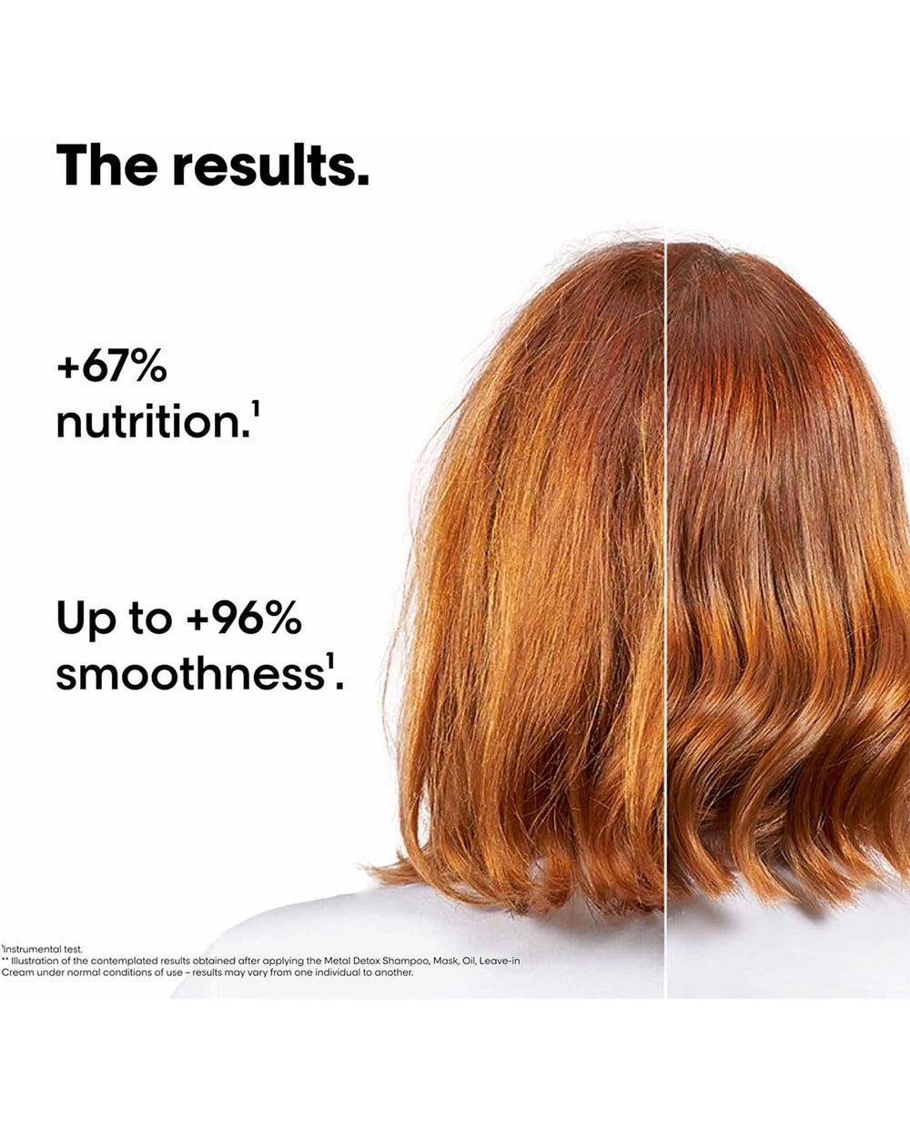 L'Oréal Professionnel Metal Detox results image showing smoother, nourished and healthier-looking coloured hair after use