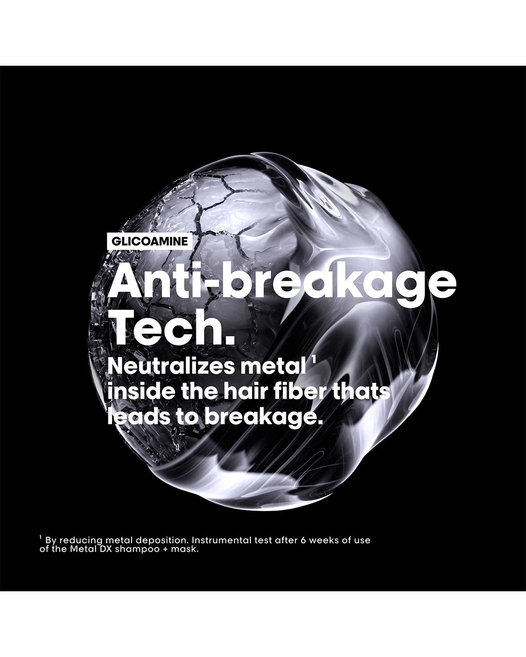 L'Oréal Professionnel Metal Detox Mask anti-breakage technology graphic showing how it helps neutralize metal inside the hair fiber