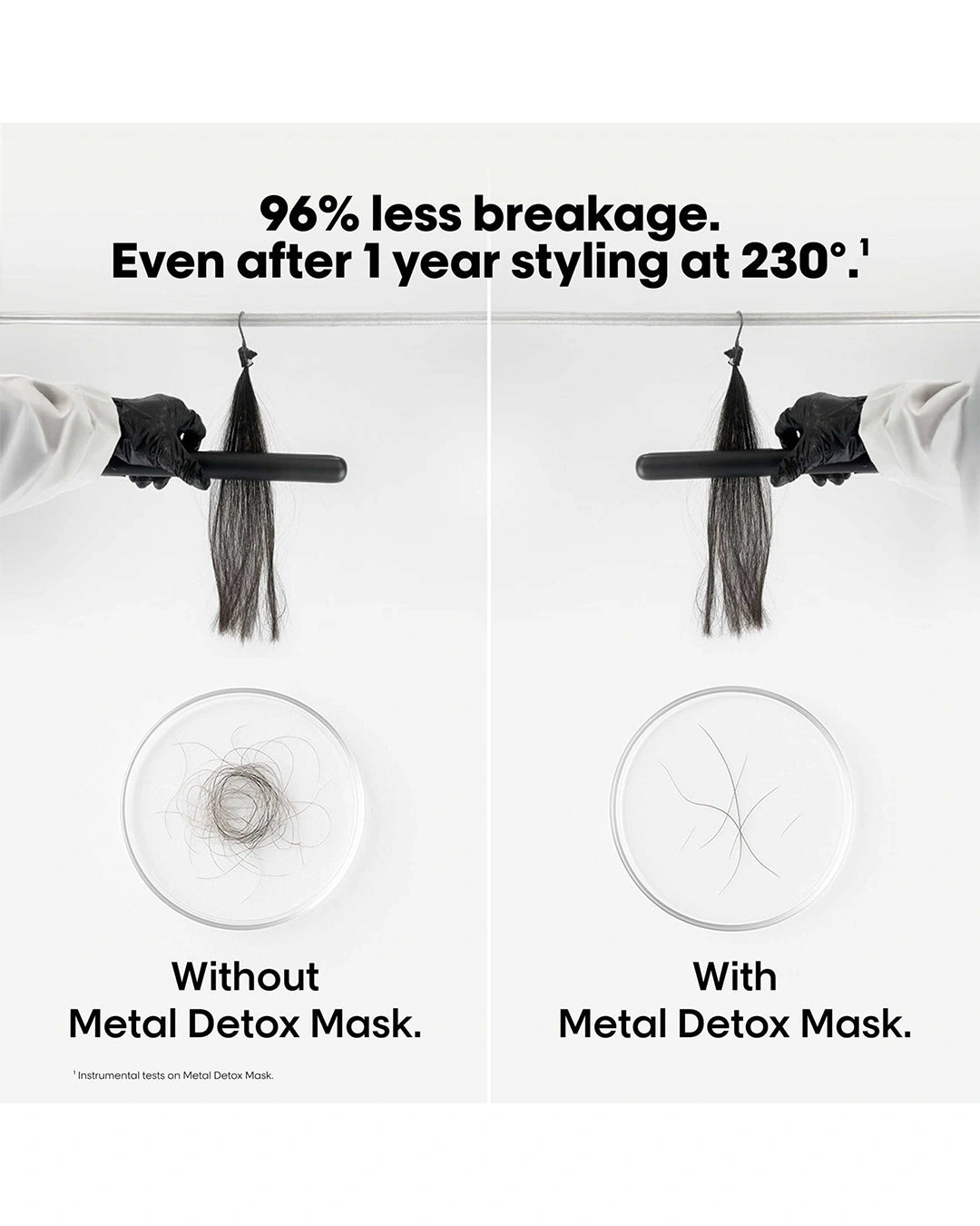 L'Oréal Professionnel Metal Detox Mask comparison graphic showing less breakage after repeated heat styling with and without the mask