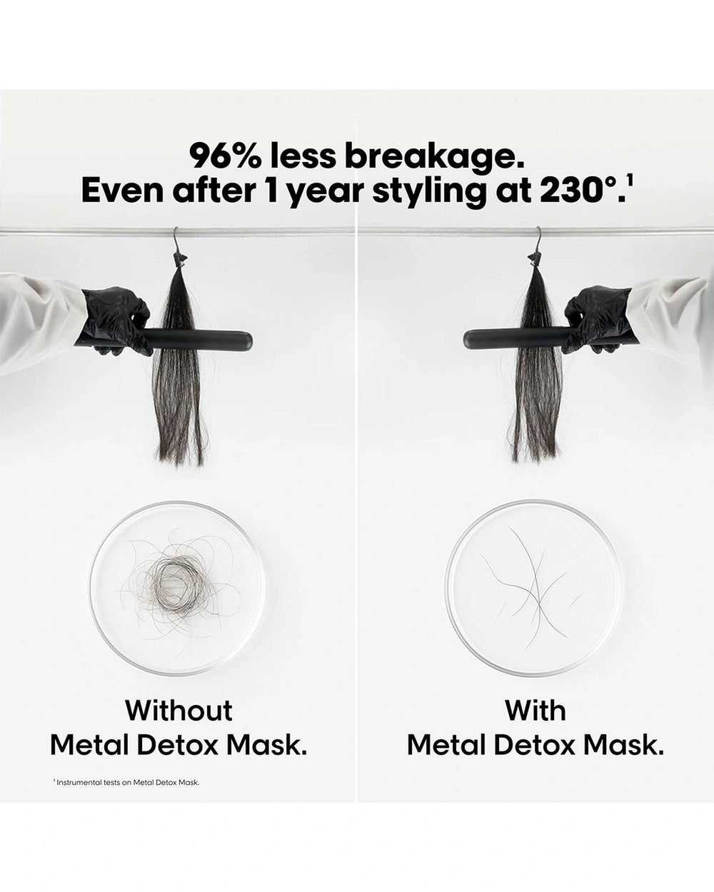 L'Oréal Professionnel Metal Detox Mask comparison graphic showing less breakage after repeated heat styling with and without the mask