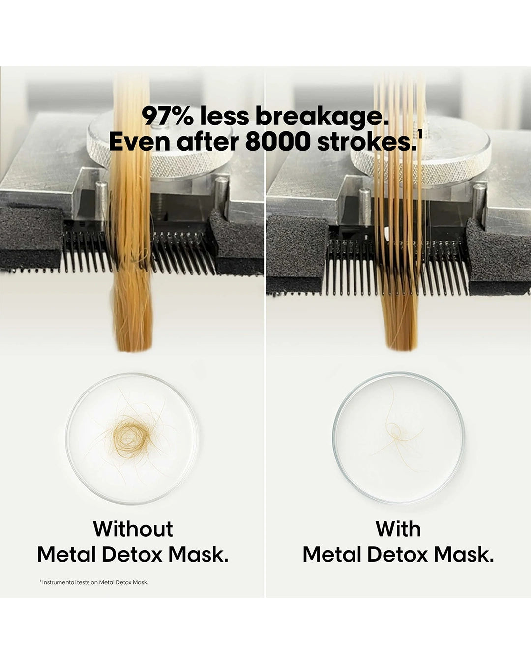 L'Oréal Professionnel Metal Detox Mask comparison graphic showing less breakage after repeated brushing with and without the mask