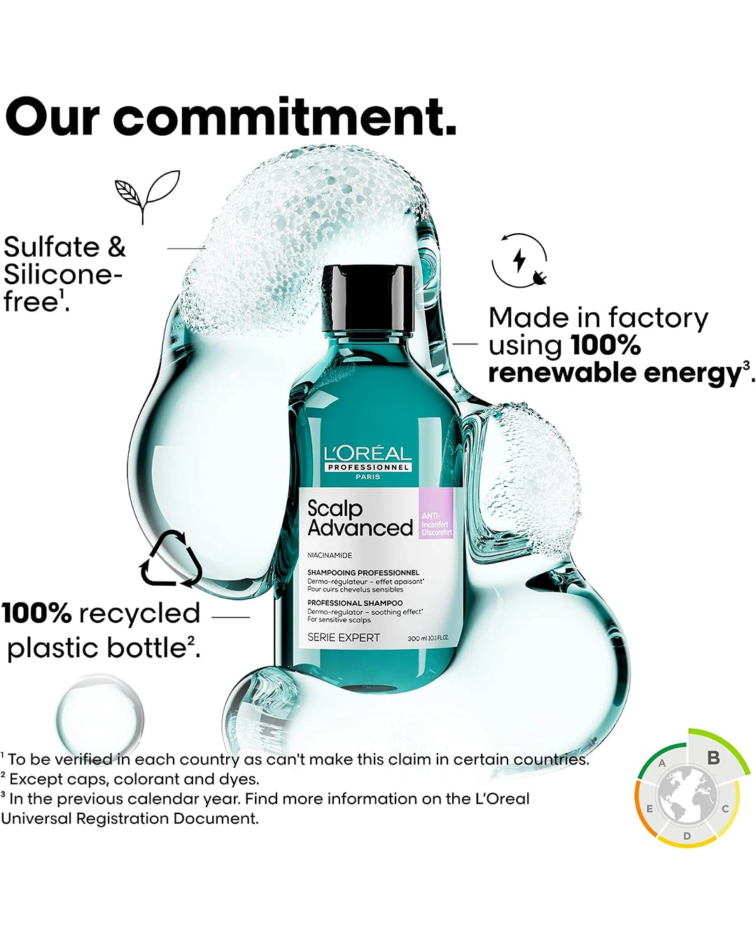 L'Oréal Professionnel Scalp Advanced anti-discomfort shampoo and treatment with illustrated soothing and scalp hydration benefits