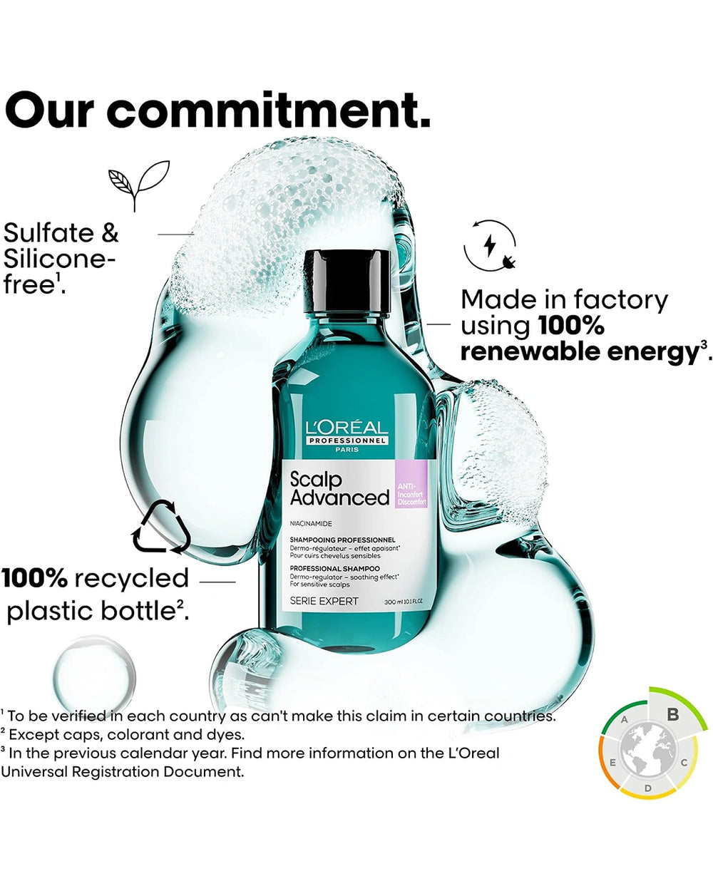 L'Oréal Professionnel Scalp Advanced anti-discomfort shampoo and treatment with illustrated soothing and scalp hydration benefits