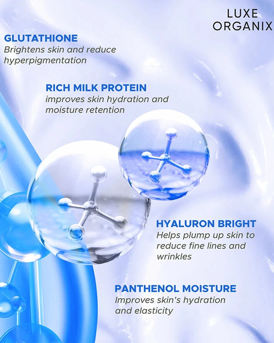 Luxe Organix Milk + Gluta body lotion infographic featuring glutathione milk protein hyaluronic acid and panthenol for skin radiance and moisture
