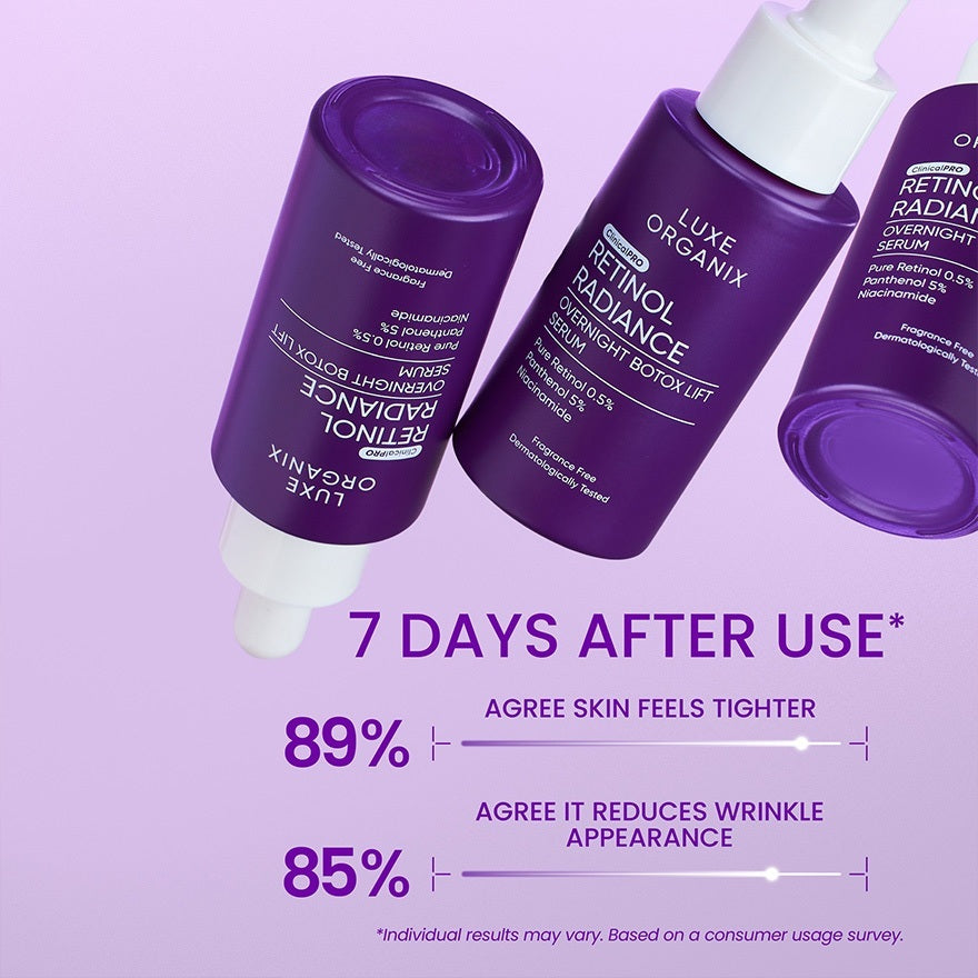 Luxe Organix Retinol Radiance Serum consumer usage survey for tighter-looking skin and wrinkles