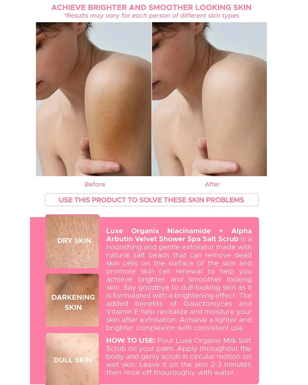 Luxe Organix Velvet Salt Scrub body care guide showing skin application areas and instructions for exfoliating care