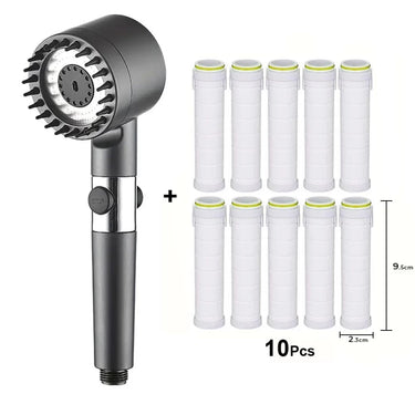 High-Pressure Filtered Shower Head with 10 Replacement Cartridges – 25cm