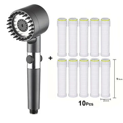High-Pressure Filtered Shower Head with 10 Replacement Cartridges – 25cm