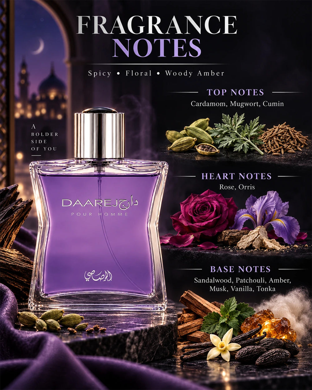 Rasasi Daarej fragrance notes with cardamom, mugwort, cumin, rose, sandalwood, amber, musk and vanilla