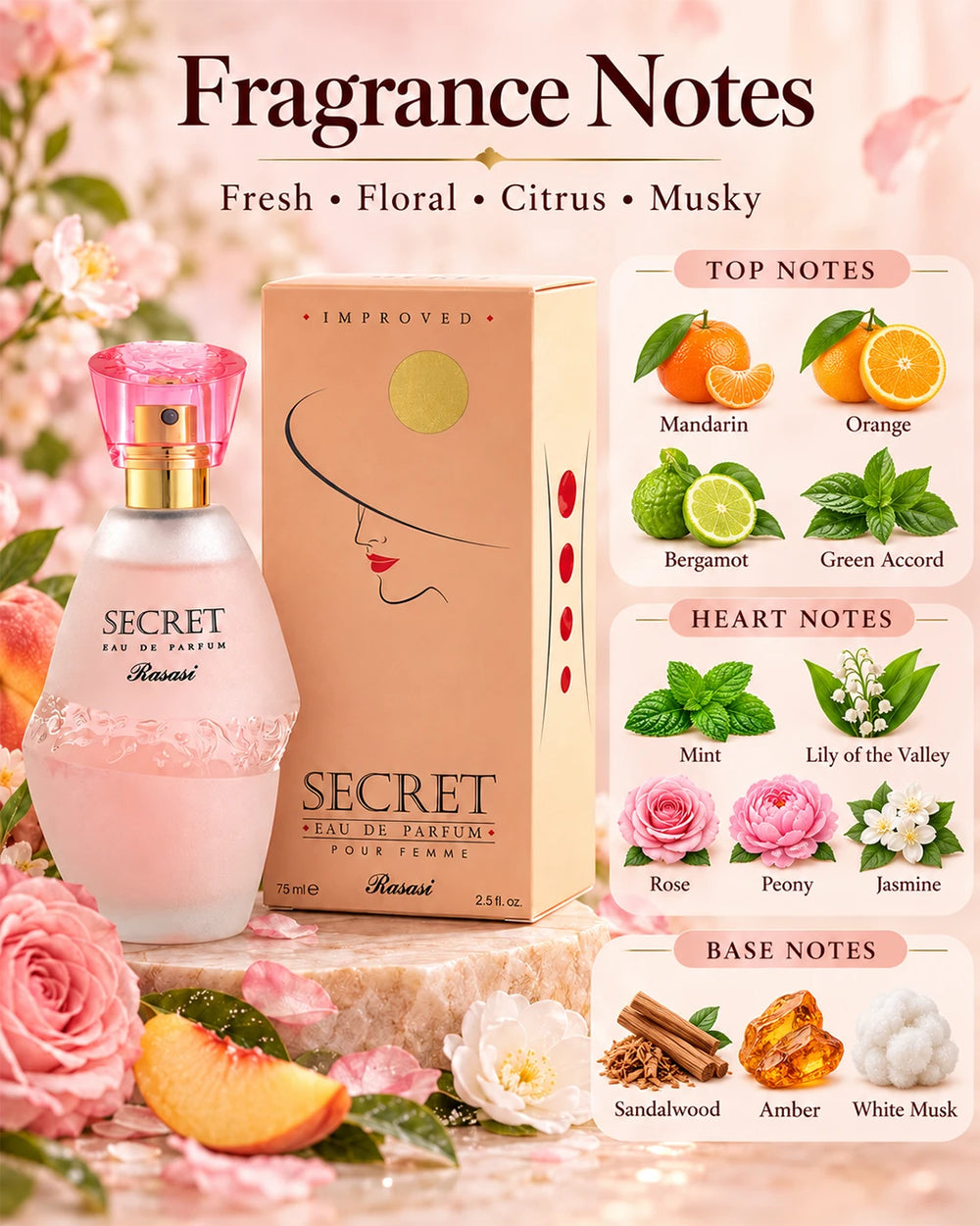 Rasasi Secret fragrance notes with mandarin, bergamot, mint, rose, jasmine, sandalwood, amber and white musk
